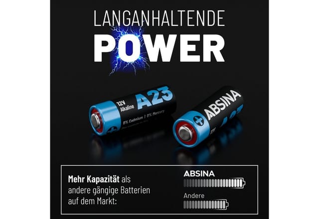 Absina Spezial-Batterie 23 A Alkali-Mangan 12 V 55 8 St.