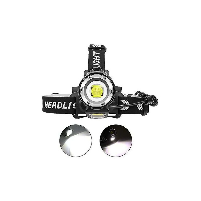 Wiederaufladbare Led-stirnlampe Mit 12.000 Lumen – Xhp90 – Wasserdicht, Gehäuse Aus Flugzeugaluminium – 4 Leuchtmodi, Zoomfunktion Für Höhlenforschung