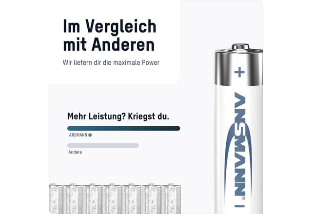 Batterien aa 80 Stück, Alkaline Mignon Batterie, für Lichterkette uvm. - Ansmann