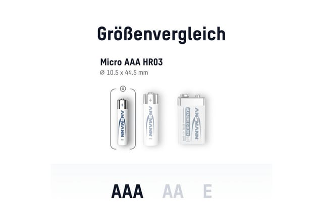 Ansmann - Batterien aaa 40 Stück, Micro Batterie für Lichterkette, Spielzeug