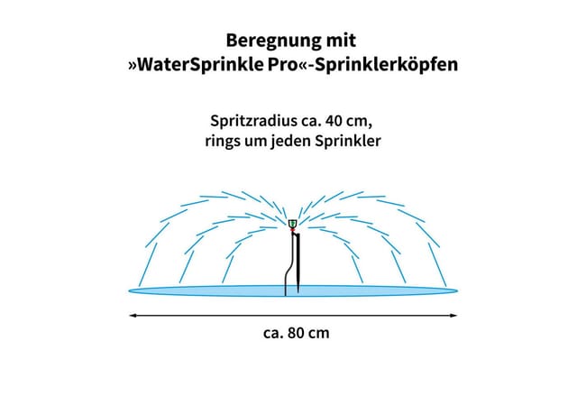 Esotec - Solar Bewässerungssystem WaterSprinkle Garten Bewässerung 101121