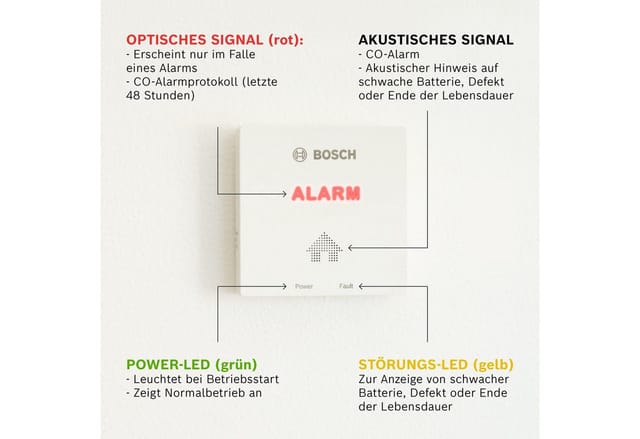 Sonstiges Zubehör d-co CO-Melder, Batteriebetrieb - Bosch