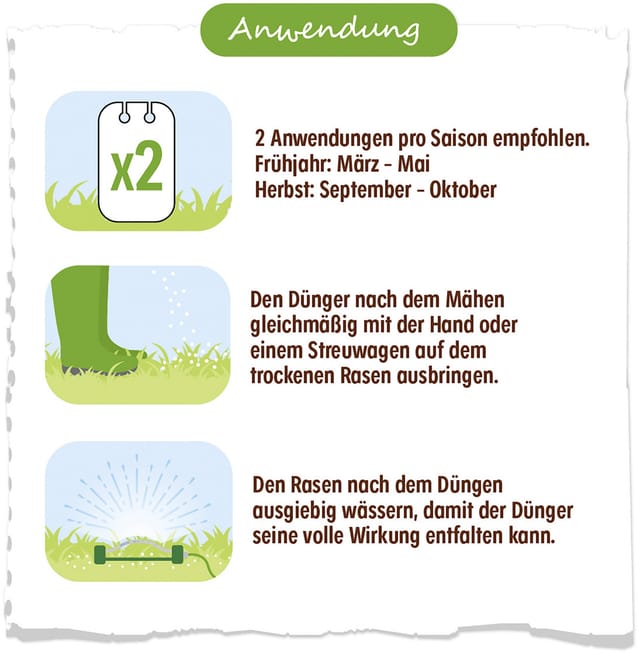 Rasen-Langzeitdünger - 10 kg - Solabiol