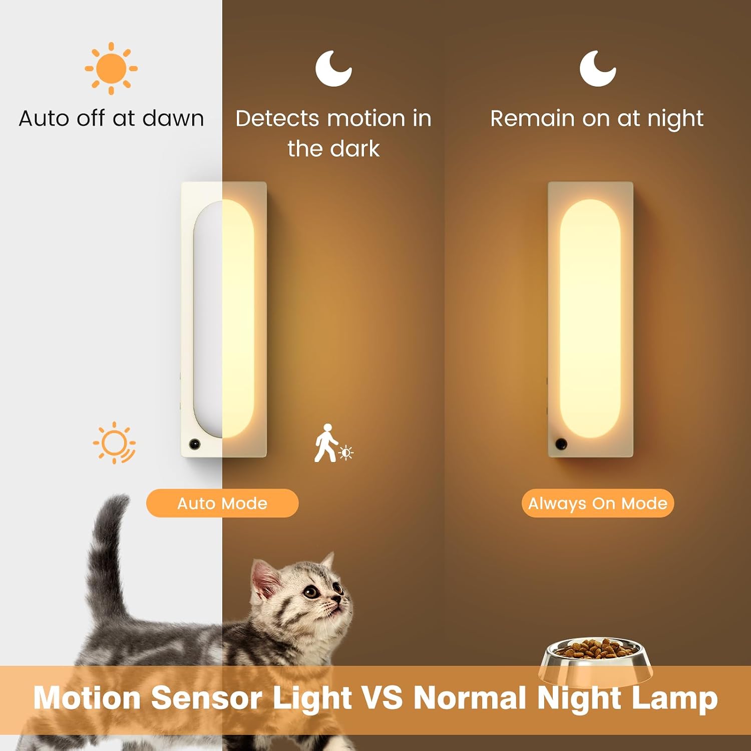 Nachtlicht Mit Bewegungsmelder – Led-lampe Mit Akku – Kabelloses Nachtlicht Mit Silikon – Küche – Kleiderschrank – Schlafzimmer