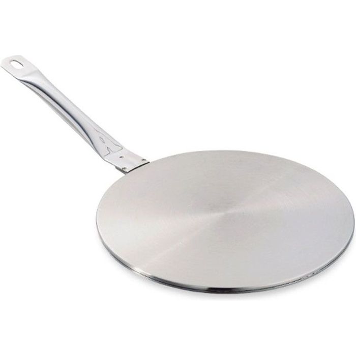 Induktionsadapter 23,5 Cm - Induktive Relaisscheibe...
