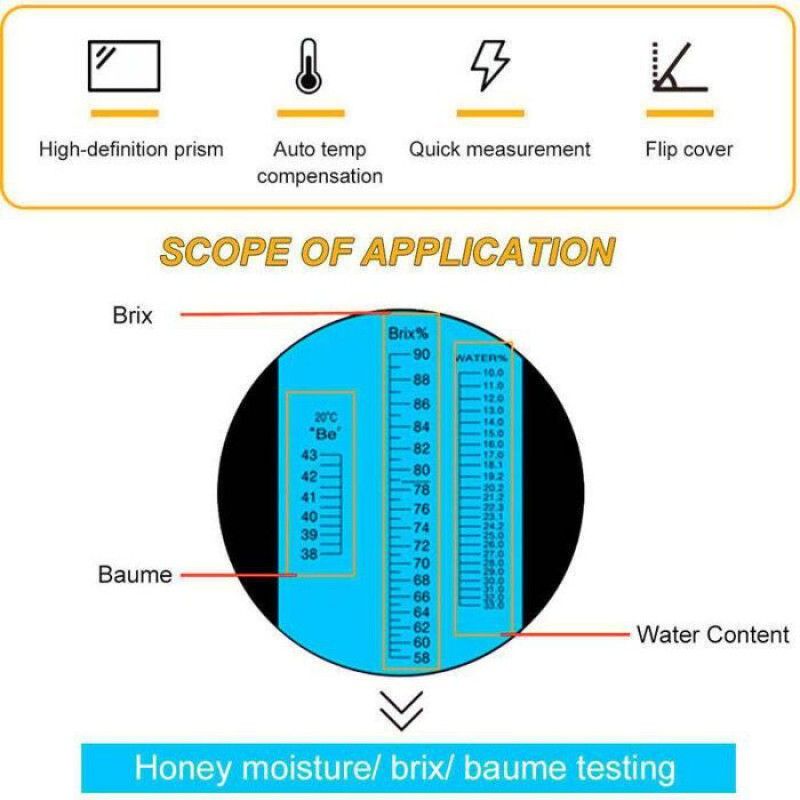 Refraktometer – Honig – Wassergehalt 12–27 % – Brix 58–90 % – Balsam 38–43 Be – Atc 10 °c Bis 30 °c – Aluminium – 170 Mm – 250 G