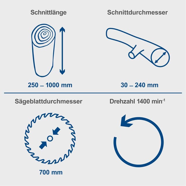 Scheppach - wippkreissäge schwing brennholzsäge 700MM 400V HS730
