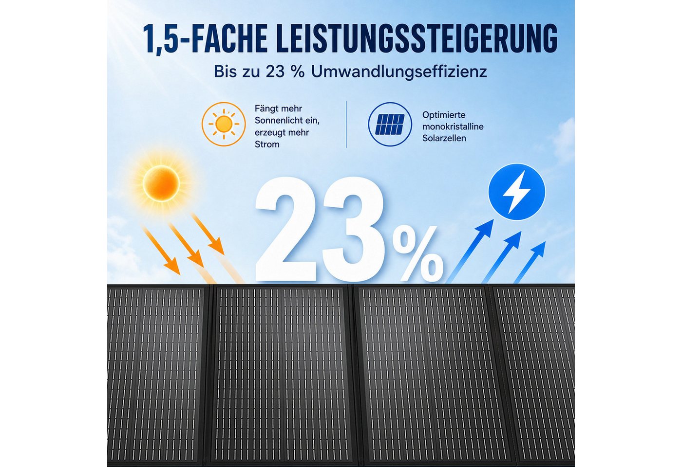 Rhein Beleuchtung Solarmodul Solar Panel 400W 36V, tragbares Solarpanel, faltbar & monokristallin, 400 W, Monokristallines Silizium, (1-St., Solarpanel Camping für Powerstation, Wohnmobil & Offgrid), Solarmodul 4-fach faltbar, 4-in-1 Kabel & wasserfest Bild 3