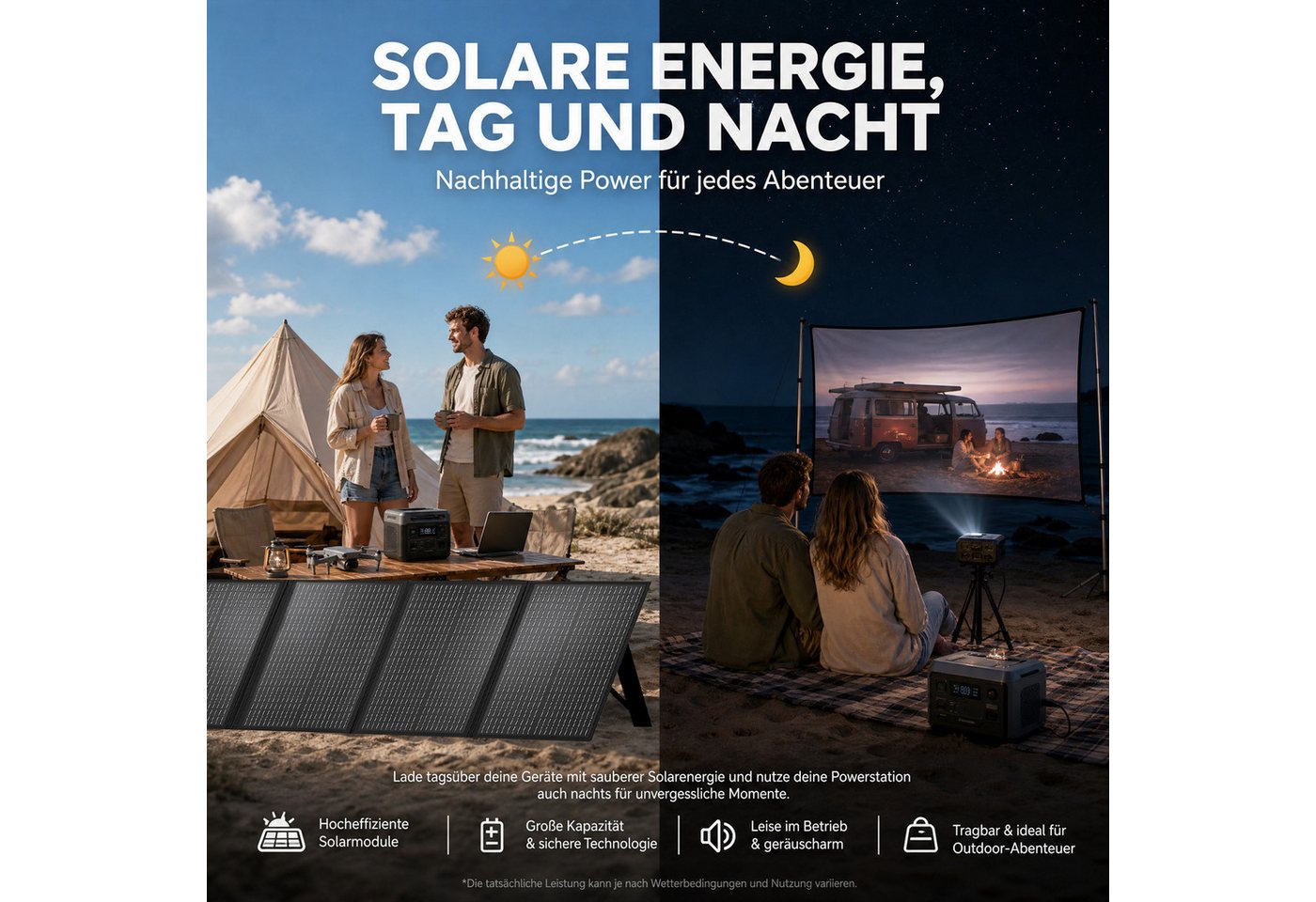 Rhein Beleuchtung Solarmodul Solar Panel 400W 36V, tragbares Solarpanel, faltbar & monokristallin, 400 W, Monokristallines Silizium, (1-St., Solarpanel Camping für Powerstation, Wohnmobil & Offgrid), Solarmodul 4-fach faltbar, 4-in-1 Kabel & wasserfest Bild 5