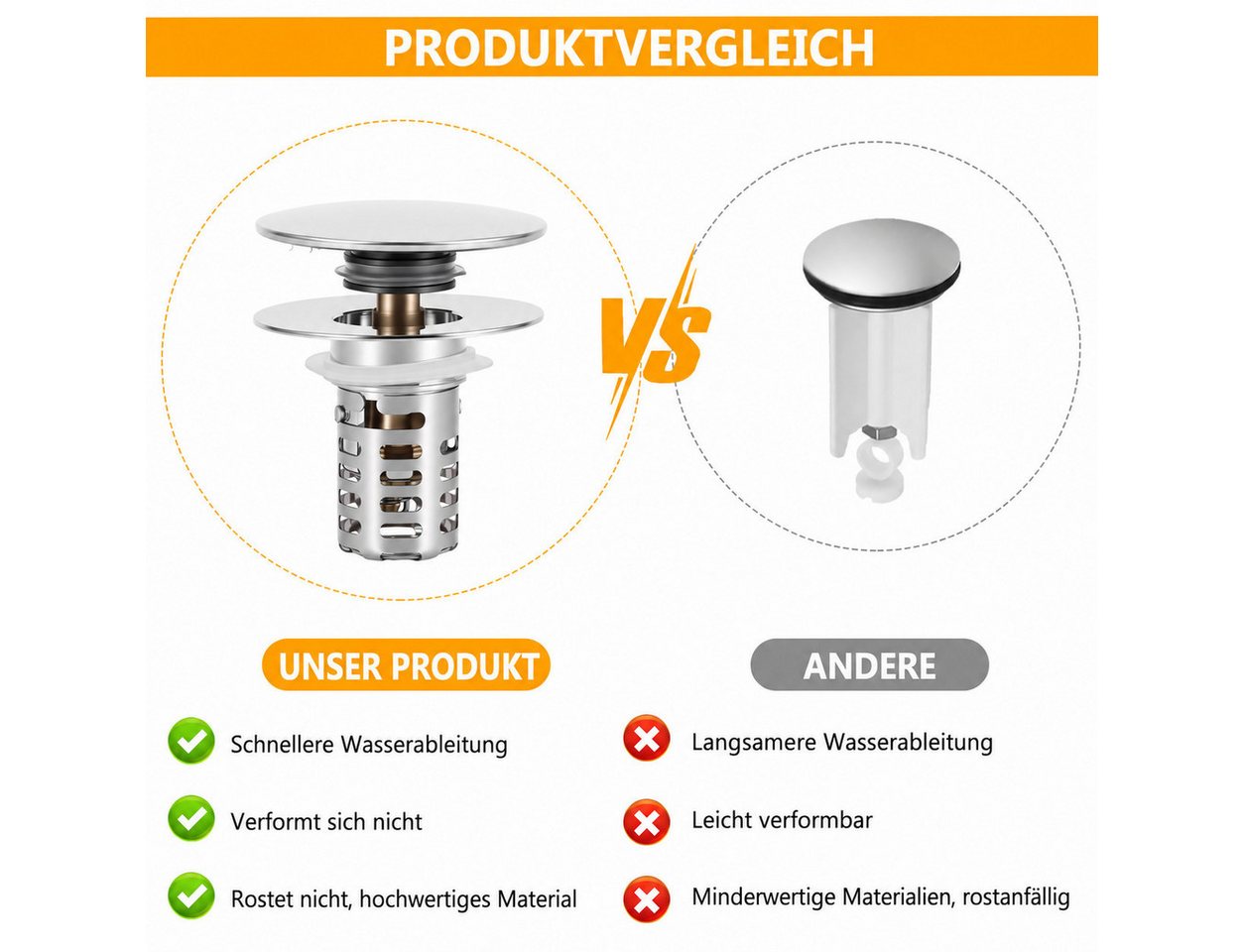 BlingBin Ablaufgarnitur Waschbeckenstöpsel Pop Up Edelstahl Abflusssieb (waschtisch ablauf, 1-St., 1tlg) Ablaufventil Ø60 mm mit Filterkorb aus Edelstahl und Messing