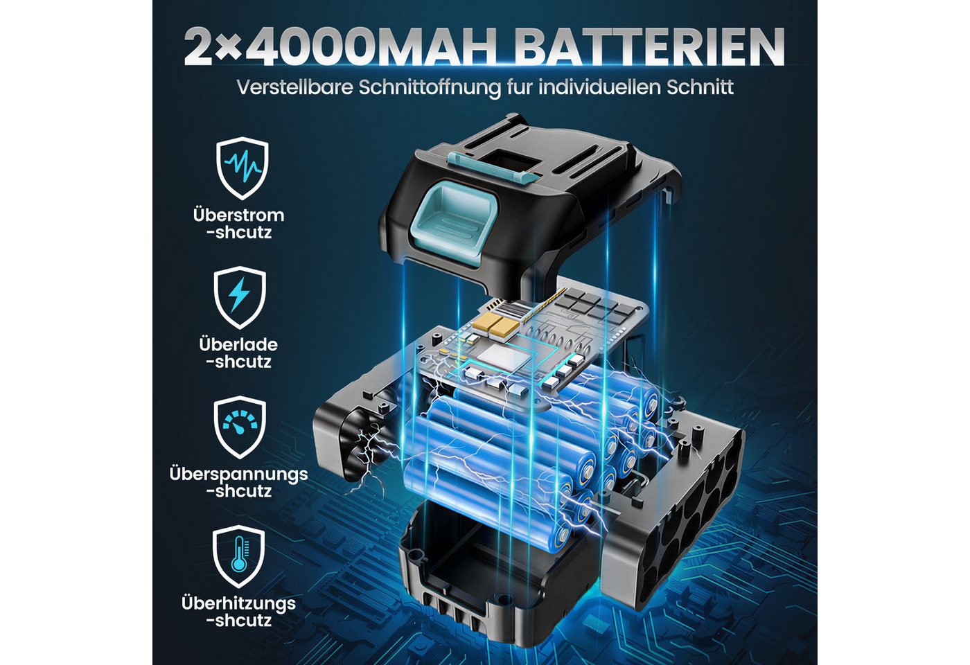 Bundviel Akku-Kettensäge 6+8 Zoll Elektro-Kettensäge 880W Bürstenloser Handkettensäge, Set, 2*2 AH akkus, 2 Führungsstange+2 Sägekette, Mehrfacher Sicherheitsschutz, für Garten Holz und Astscheren