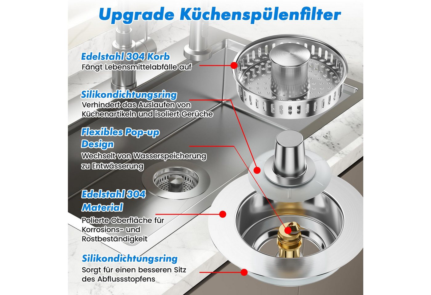 Coonoor Küchensieb Universal Siebkörbchen Abflusssieb Küchenspüle und Edelstahl, Waschbeckenstöpsel, 3-in-1 Pop-Up Edelstahl Abflussstopfen Bild 5