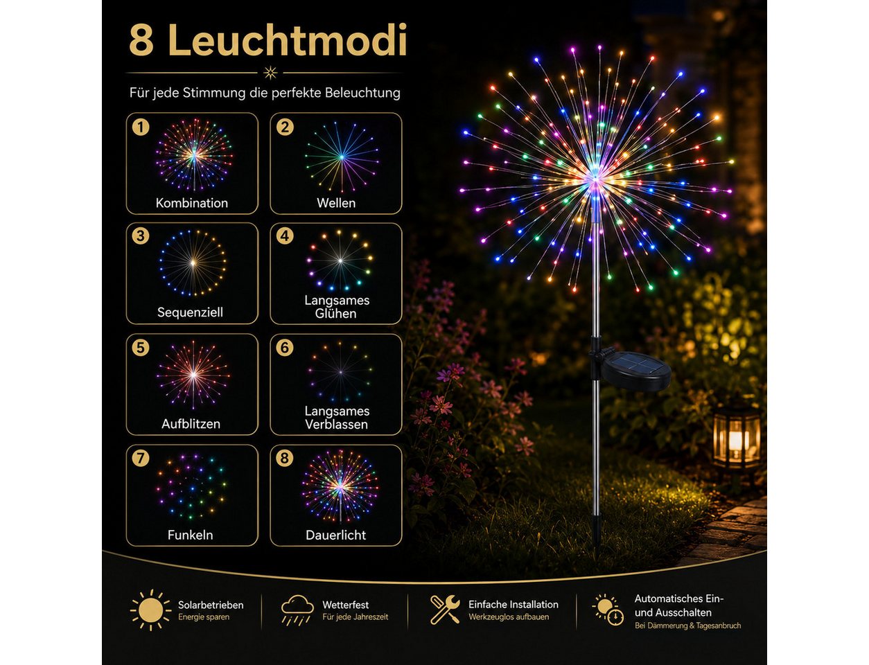 Fyrove LED Solarleuchte LED Solar Gartendeko Solarlampen Garten 60 LED Feuerwerk Solarleuchten, gartendeko, solarlampen für außen, Bunt, Leuchtmittel, Wetterfest Pusteblume Solarlampen 8 Modi mit Erdspieß Bild 3