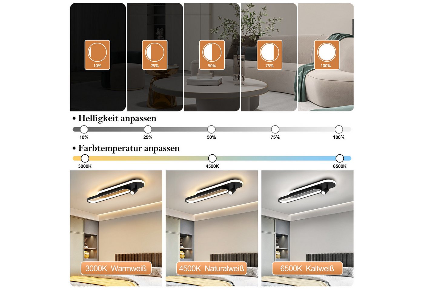 Nettlife LED Deckenleuchte LED Deckenleuchte Dimmbar mit 1 Deckenstrahler 46W, Dimmbar, LED fest integriert, Deckenlampe für Wohnzimmer Schlafzimmer Galerie Bild 3