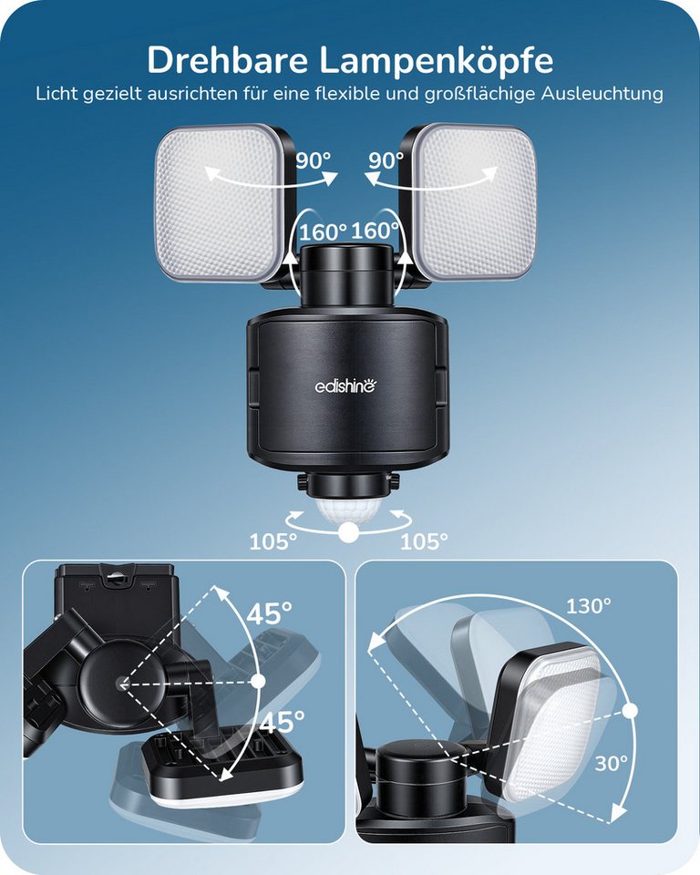 EDISHINE Wandstrahler mit Bewegungsmelder, LED fest integriert, Tageslichtweiß, 900 Lumen, 6500K, Flutlicht mit zwei drehbaren Leuchtenköpfen