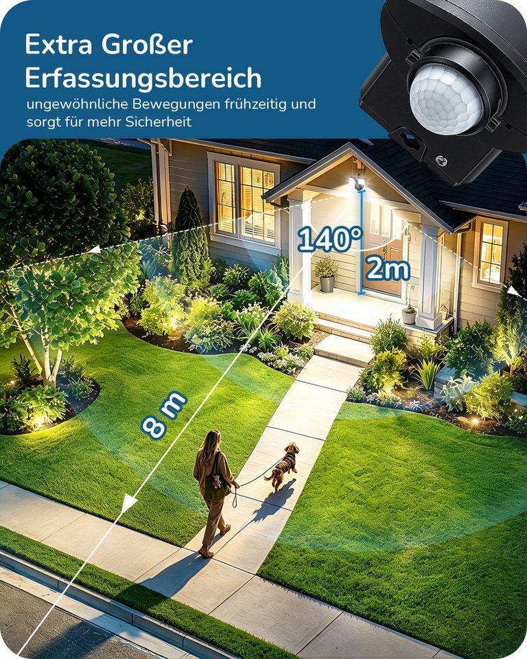 EDISHINE Wandstrahler mit Bewegungsmelder, LED fest integriert, Tageslichtweiß, 900 Lumen, 6500K, Flutlicht mit zwei drehbaren Leuchtenköpfen Bild 4