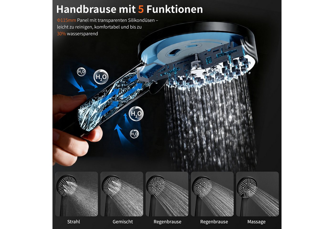 HOMELODY Duschsystem mit Thermostat Badewannenarmatur Schwarz Regendusche, 30 cm Regendusche, 5 Strahlarten Handbrause, Wasserfall-Auslauf