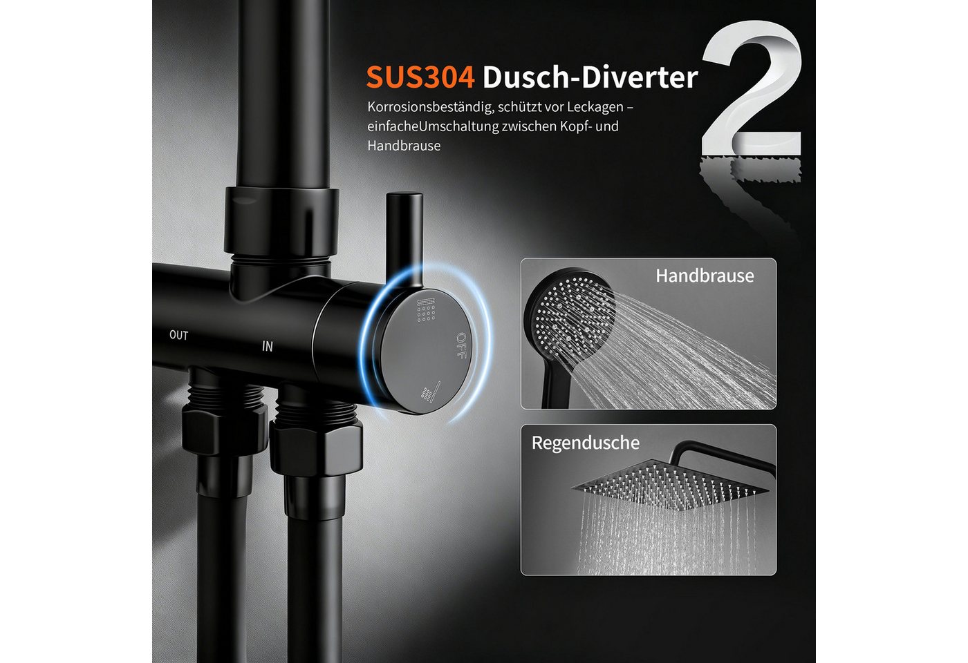 HOMELODY Duschsystem mit Thermostat Badewannenarmatur Schwarz Regendusche, 30 cm Regendusche, 5 Strahlarten Handbrause, Wasserfall-Auslauf Bild 5