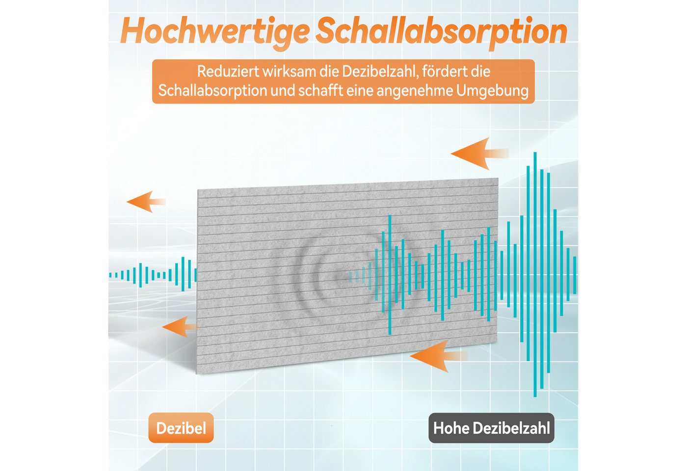 FIVMEN Wandpaneel Akustikpaneele Wand Selbstklebend Schalldämmung 4er/set, (4-tlg) Schwarz/Weiß/Hellgrau 120x60cm Polyesterfaser Langer Streifen Bild 5