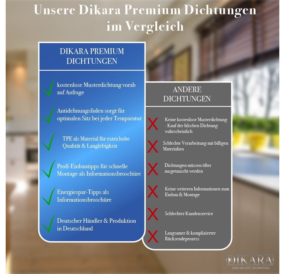 Dikara Profildichtungsband Stahlzargendichtung Höhe 15,8mm Breite 15,2mm Falz Türdichtung, Antidehnungsfaden, Dichtung, TPE, thermoplatisches Elastomer Bild 3