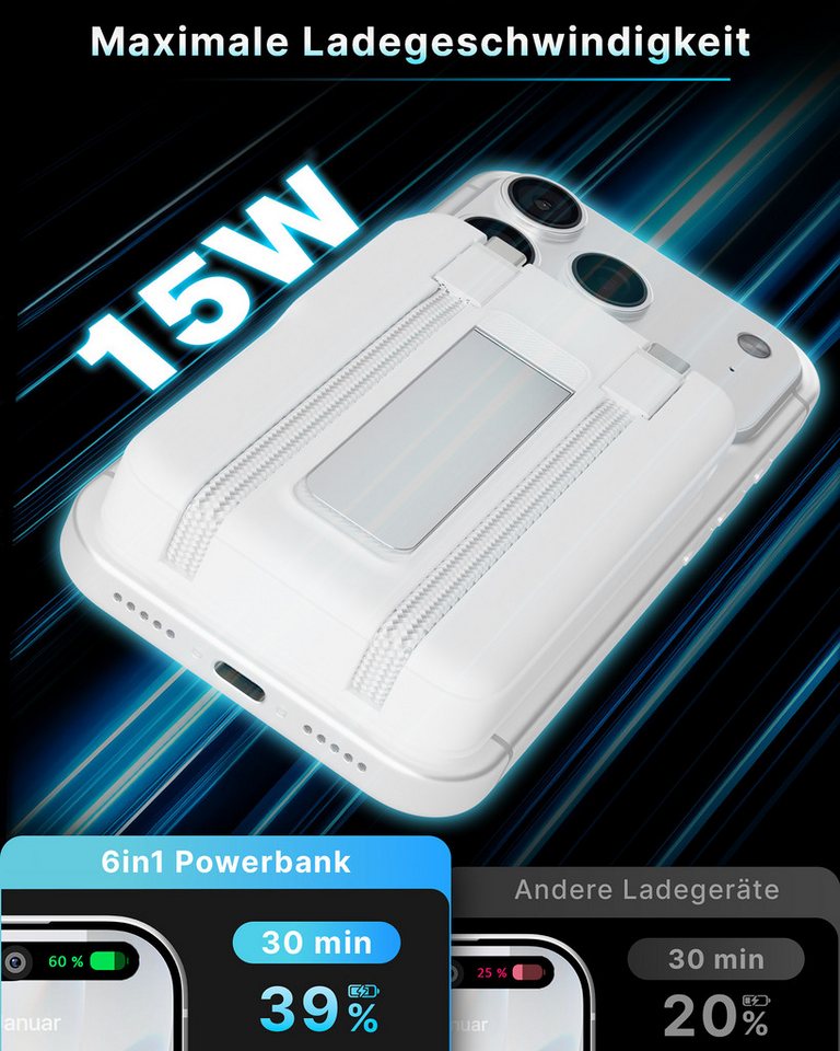 GreenHec MagSafe Powerbank iPhone 18 17 16 15 14 13 12 Magnet Wireless 10000mAh Powerbank MagStand Ultra Powerbank - 6in1 A 10000 mAh (1.5 V), Pro Max Air Stand 15w Fast Induktives Laden Plus Akku Batterie Ständer Bild 2
