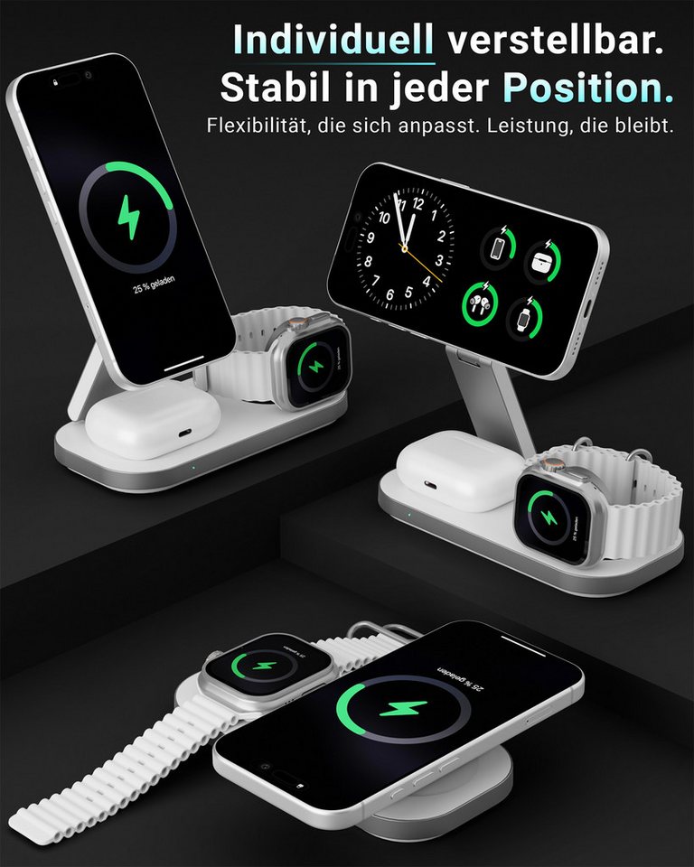 GreenHec Ladestation 25w Apple Watch iPhone 18 17 3in1 MagSafe Wireless Charger Wireless Charger (3000 mA, Spar-Set, 3in1 PowerBase + USB-C Kabel + 35w Ladegerät, Pro Max Air Plus Charging Station Kabelloses Induktionsladegerät Fast)