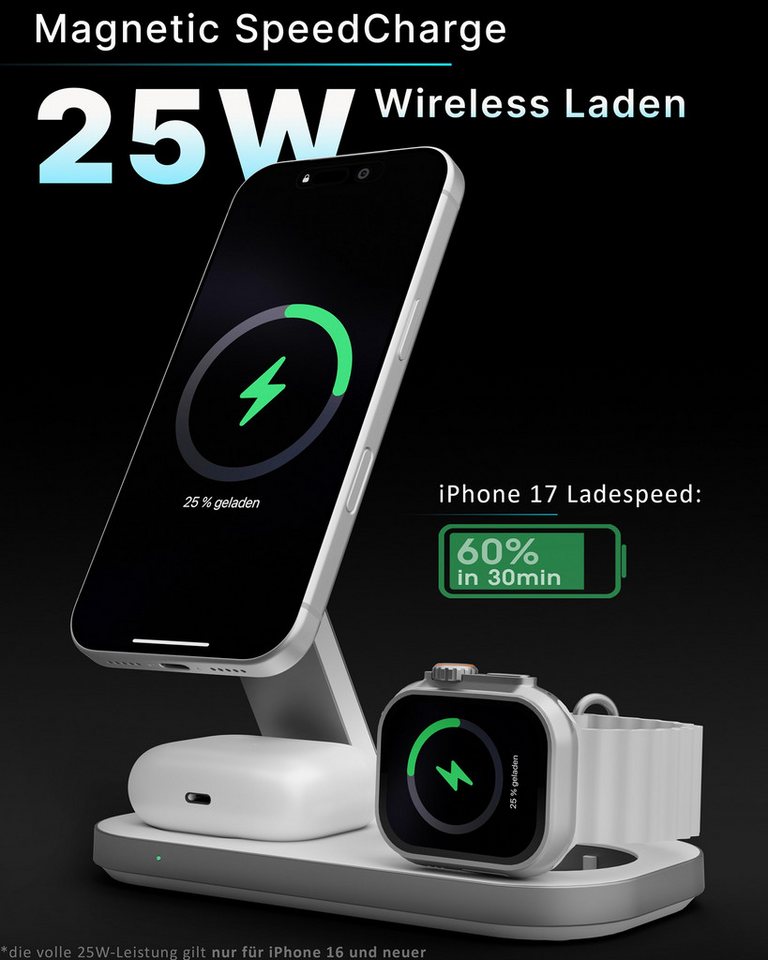 GreenHec Ladestation 25w Apple Watch iPhone 18 17 3in1 MagSafe Wireless Charger Wireless Charger (3000 mA, Spar-Set, 3in1 PowerBase + USB-C Kabel + 35w Ladegerät, Pro Max Air Plus Charging Station Kabelloses Induktionsladegerät Fast) Bild 3