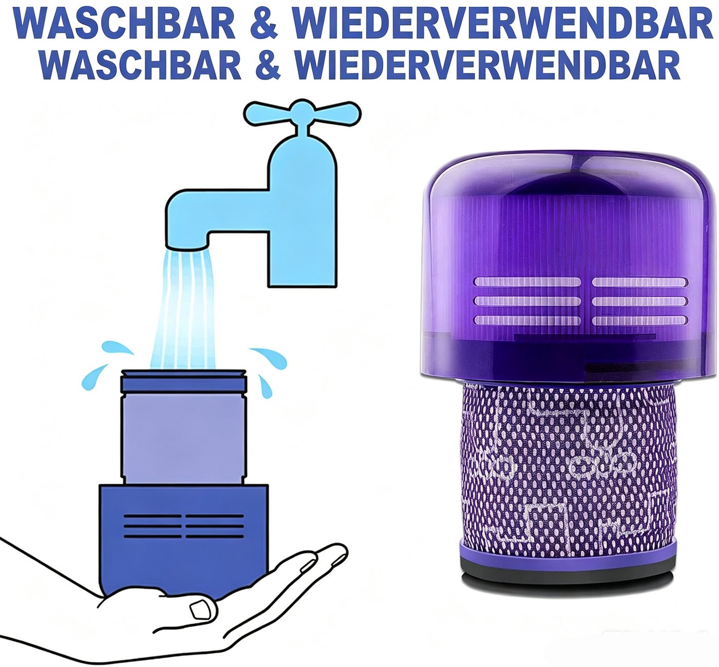 OYLCDI Staubfilter HEPA Ersatzfilter kompatibel mit Dyson V11 V15 SV14, waschbarer Staubsaugerfilter für Akkustaubsauger Bild 5