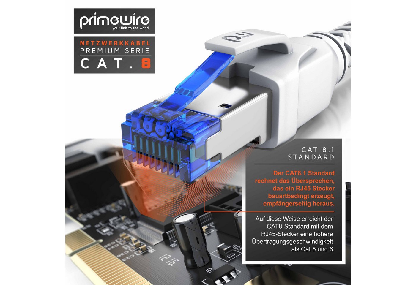 Primewire Patchkabel CAT 8, Baumwollummantelung, Netzwerkkabel 40 Gbit/s - 1m LAN-Kabel, CAT.8, RJ-45 (Ethernet) (100 cm), für Router, Modem, Switch, PC, ideal für Gaming, Streaming, Homeoffice