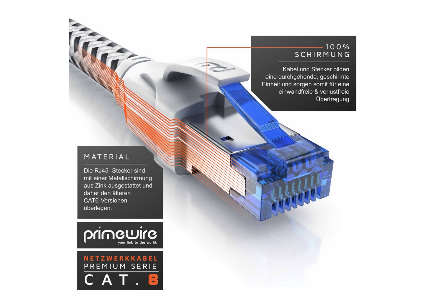 Primewire Patchkabel CAT 8, Baumwollummantelung, Netzwerkkabel 40 Gbit/s - 1m LAN-Kabel, CAT.8, RJ-45 (Ethernet) (100 cm), für Router, Modem, Switch, PC, ideal für Gaming, Streaming, Homeoffice Bild 2