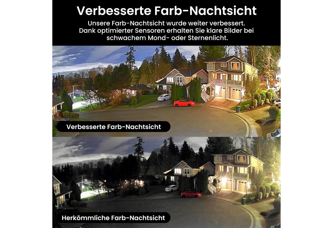 FOSMET IP-Überwachungskamera Fensterkamera 5MP 3K, WiFi 6, AI Personenerkennung & Farb-Nachtsicht (Indoor Fensterkamera,2-Wege-Audio,Alexa & Google,130.5° Weitwinkel)