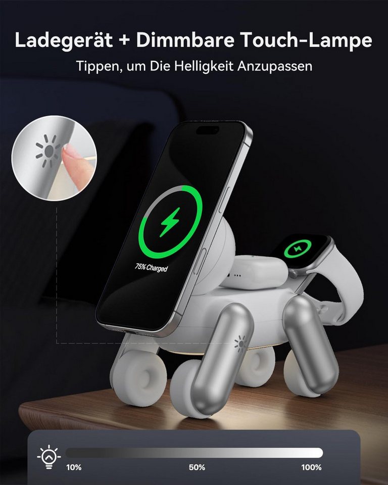 GreenHec 25W Ladestation 3 in 1 MagSafe Ladegerät iPhone 18/17 Pro Max Wireless Charger (0,02 mA, Spar-Set, PowerBase + Ladegerät + Ladekabel, Apple Watch, AirPods, wireless charger, magnetisch, Qi 2.2)