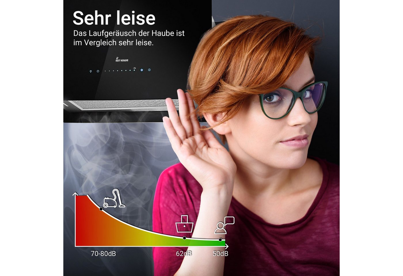 KKT KOLBE Inselhaube Dunstabzugshaube Inselhaube CUBE60-Serie 60cm Abzugshaube / Inselhaube / Umluft / Schwarz / Glas / Touch LED / WiFi Bild 5
