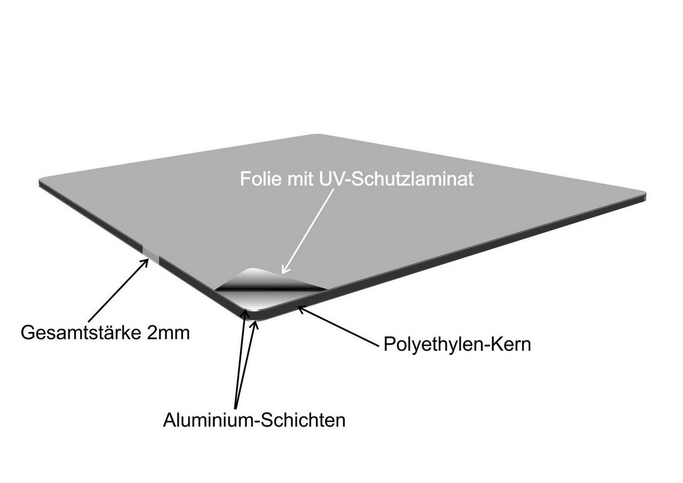 HB-Druck Hinweisschild Parken verboten Ein-Ausfahrt Tag Nacht freihalten gegenüber Schild, wetterfest, stabil, UV-beständig, kratzfest Bild 3