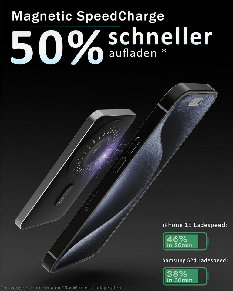 GreenHec Powerbank MagSafe iPhone 18 17 16 15 14 13 Pro Max Power Bank Wireless Powerbank MagSwift Duo Powerbank A 10000 mAh (1,5 V), Magnetische 10000mAh 5000mAh Induktiv Batterie Kabellos Laden Slim Air Bild 5