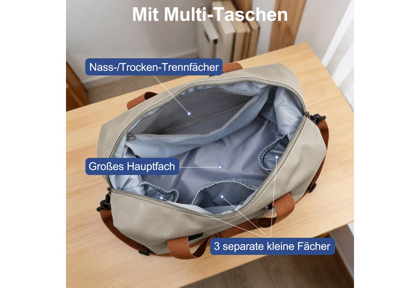 inschimmer Reisetasche Fitnesstasche Sporttasche mit Schuhfach & Nassfach für Reisen Arbeiten