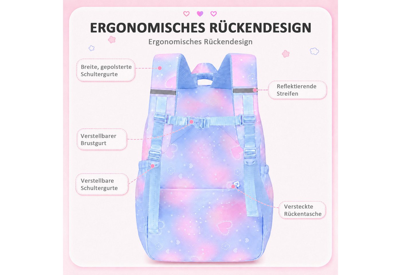MOPUEA Schulrucksack Schulrucksack Set 3-teilig, Rucksack mit Lunch-Tasche und Mäppchen (3-teiliges Schulrucksack-Set mit Lunch-Tasche und Federmäppchen im Set, Rucksack 45×32×18 cm, Lunch-Tasche 24×18×13 cm, Mäppchen 21×11 cm groß), Viele Fächer, Rückentasche, wasserabweisend, robust und sehr leicht XL Bild 3