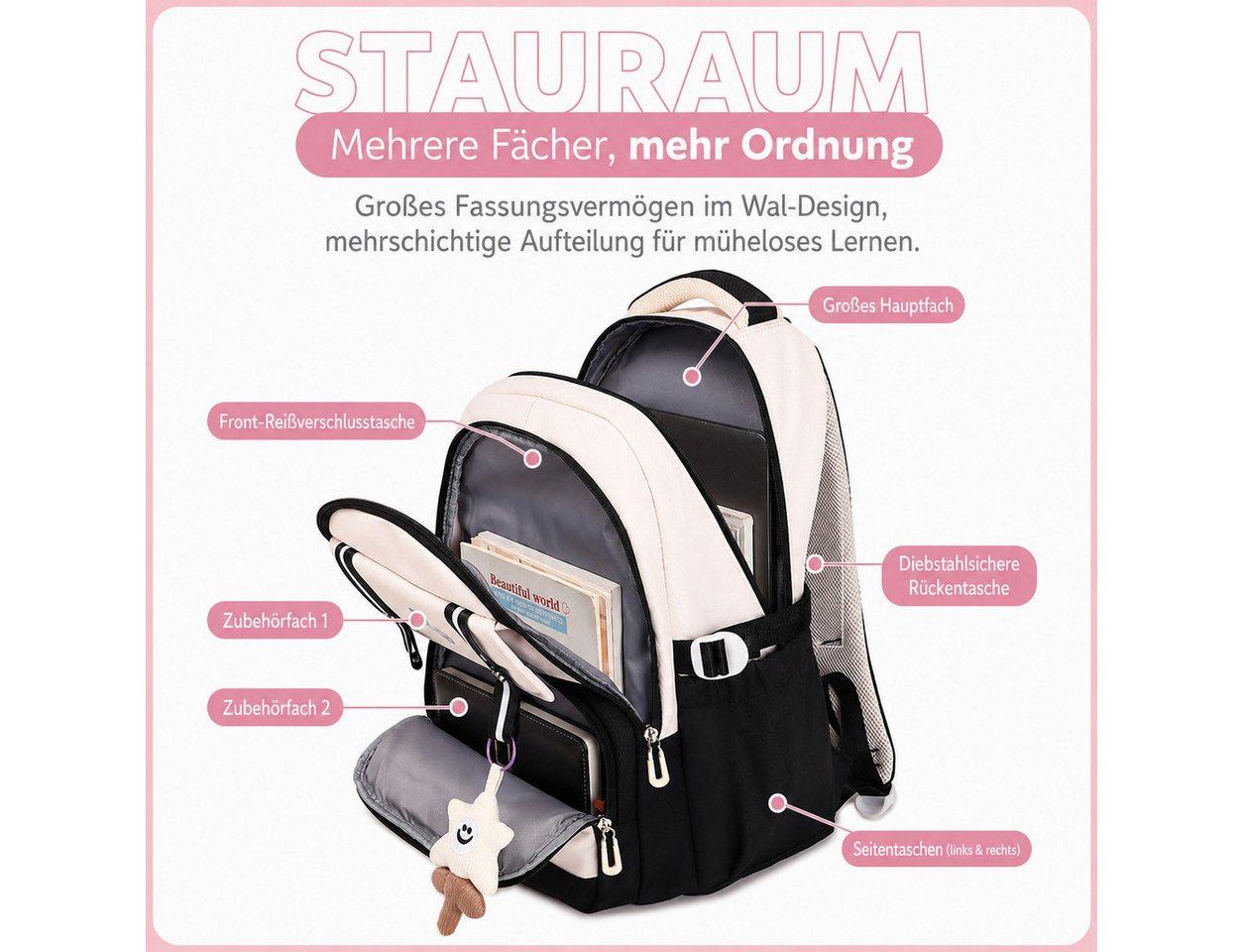MOPUEA Schulrucksack Schulrucksack-Set Jungen Teenager coole Camouflage-Büchertaschen (3-tlg), Rucksack Wasserabweisend mit Lunchbox, Federmäppchen, 3-teilig Bild 2
