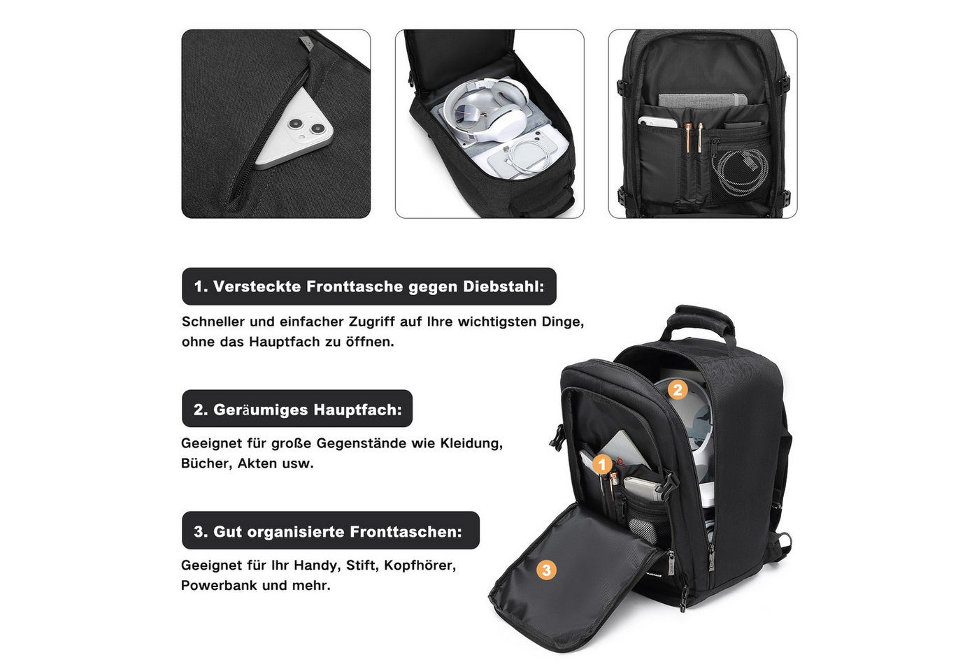 KONO Tagesrucksack 20L, Kabinenrucksack 40x20x25 cm für für Ryanair, Unter-Sitz-Tasche (1-tlg)