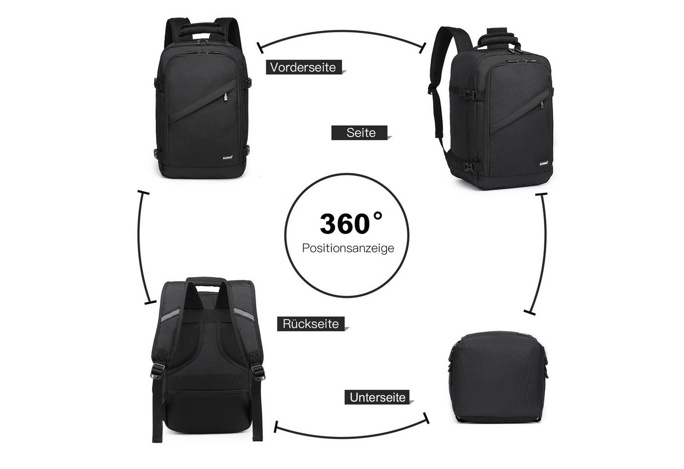 KONO Tagesrucksack 20L, Kabinenrucksack 40x20x25 cm für für Ryanair, Unter-Sitz-Tasche (1-tlg) Bild 2