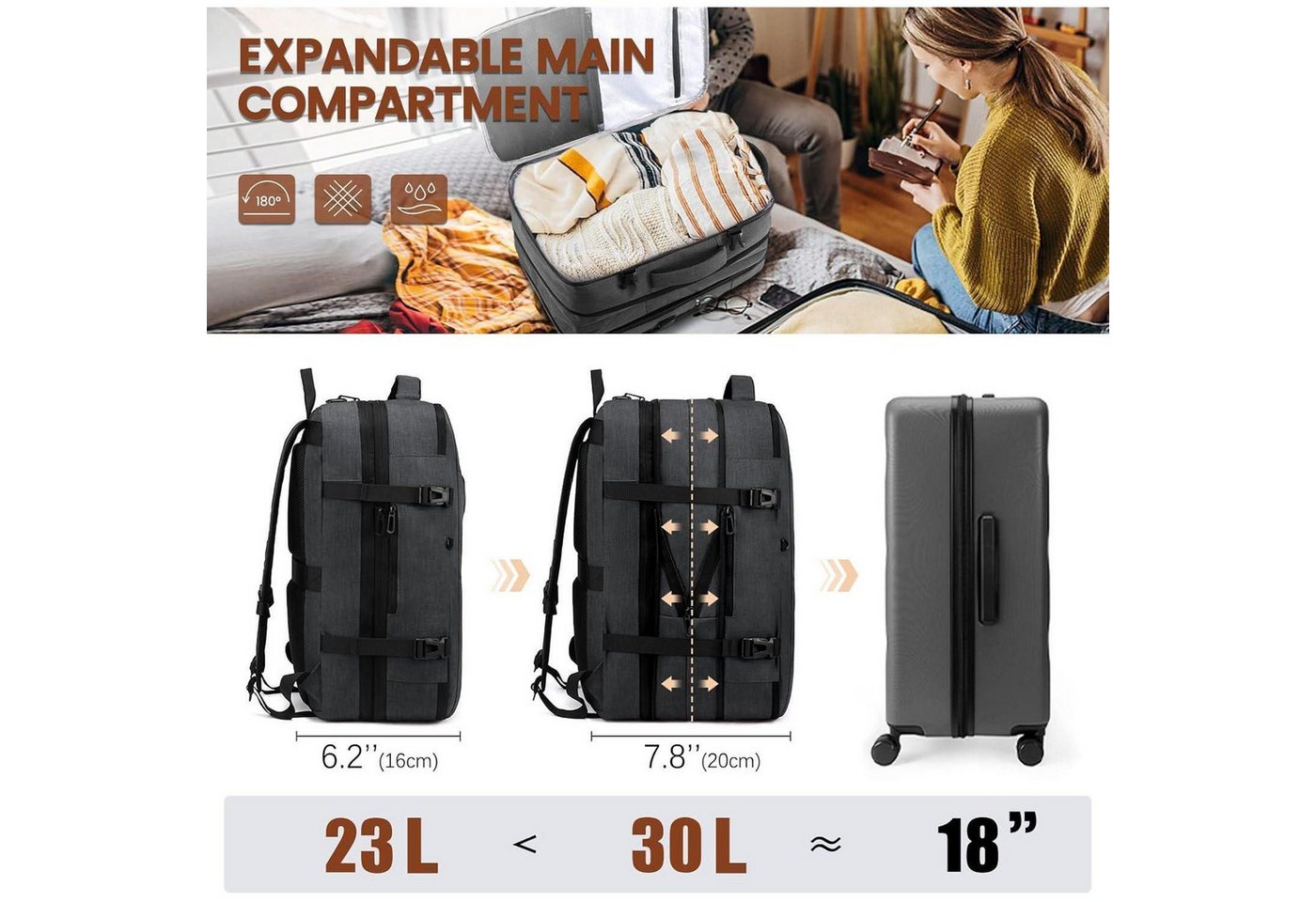 LuxusKollektion Reiserucksack Handgepäck Rucksack 30L Reiserucksack Herren Damen Travel Backpack Bild 5