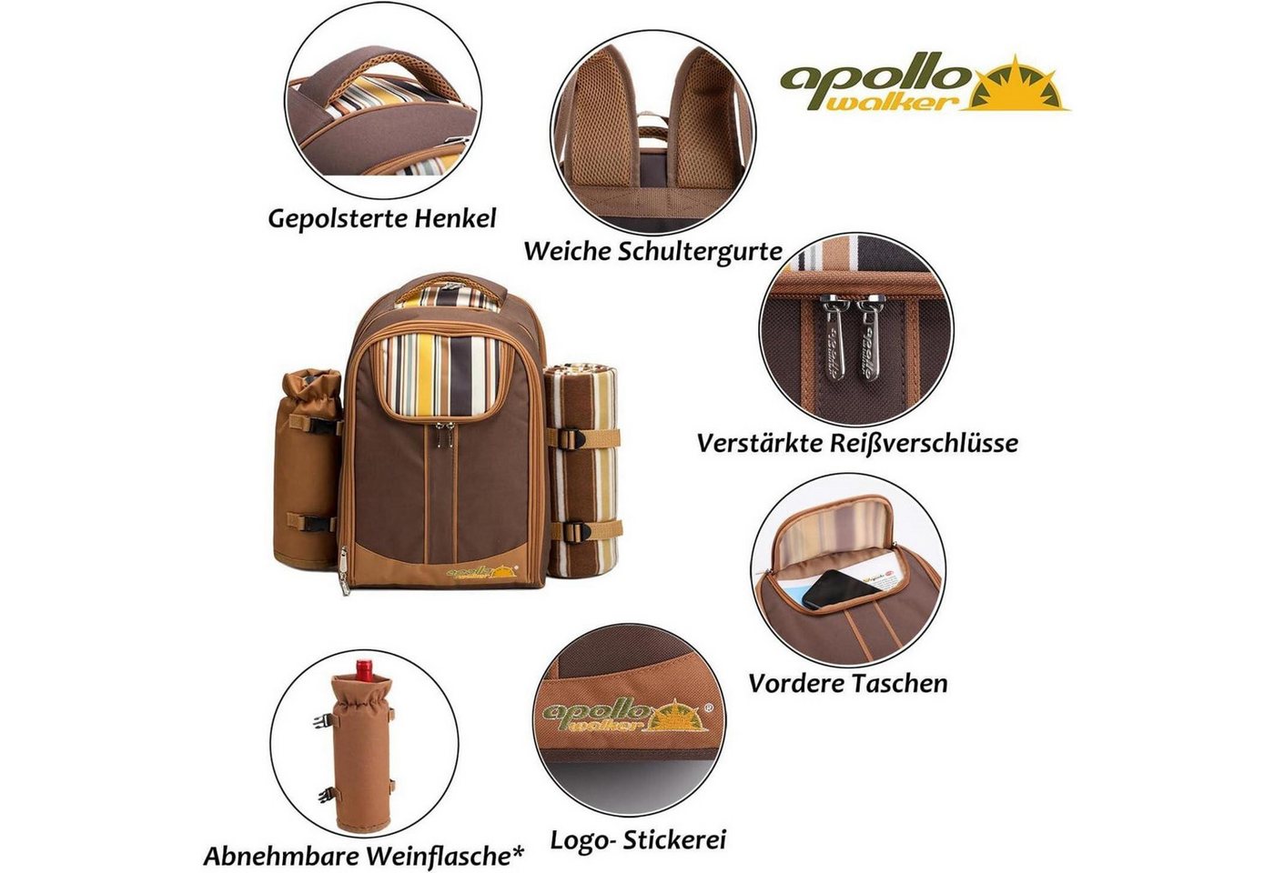 LuxusKollektion Picknickrucksack Picknickrucksack 2 Personen Picknickset Thermotasche Camping Braun-2 Bild 4
