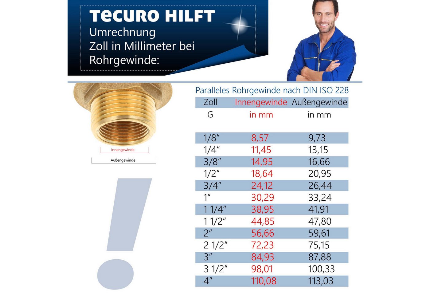 Tecuro - Reduzierstück Außengewinde g 3/8 x Innengewinde Rp 1/4 Messing verchromt Bild 4