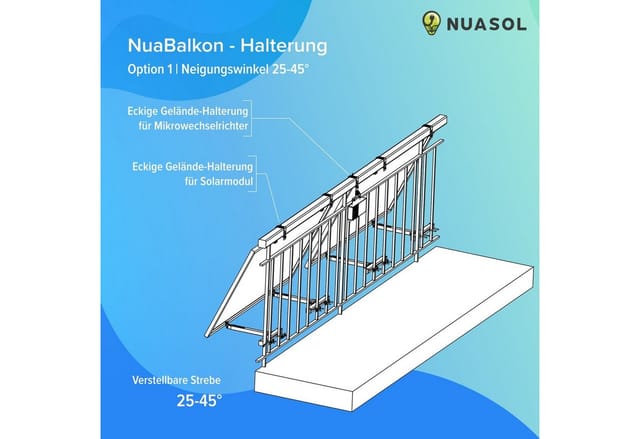 Nuasol - Balkonkraftwerkhalterung Gel�nder Befestigung 2 Solarmodule Photovoltaik