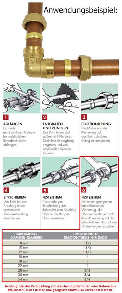 MS-Klemmring ø 22 mm, passend zu MS-Klemmringverbinder - Tecuro