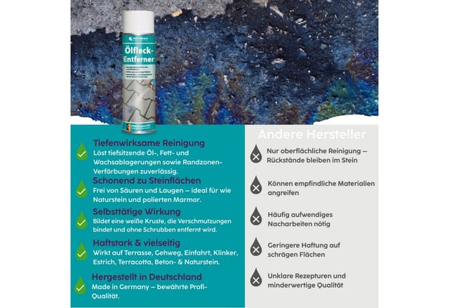 Lfleck-Entferner 500 ml - Hotrega