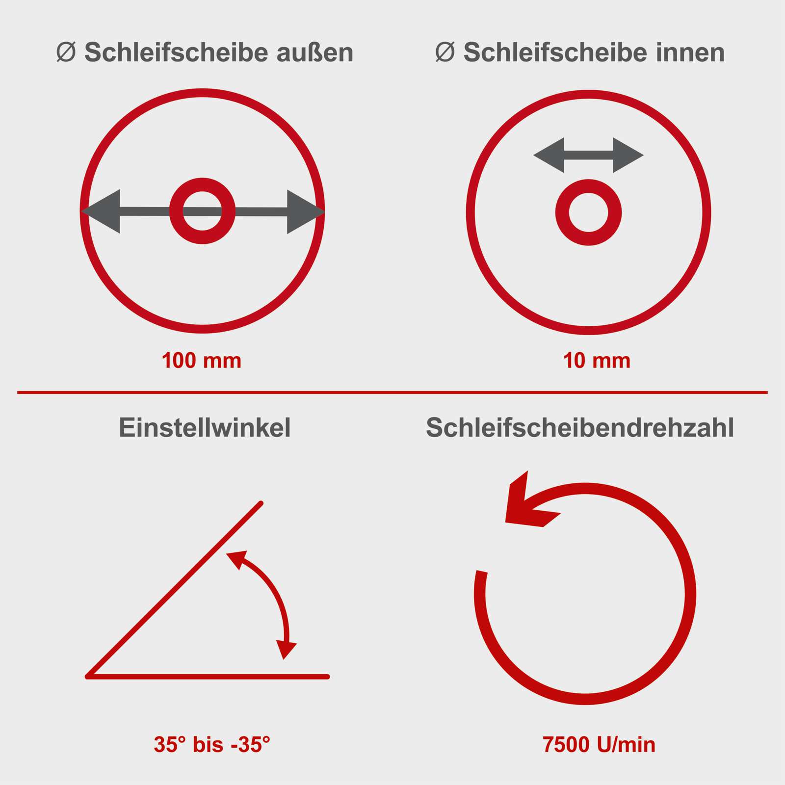 Ketten Schärfgerät KS1200 100 mm 220 w - Scheppach Bild 2