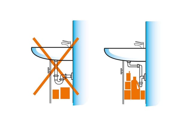 Sotech Raumspar-Siphon, 32 - 40 mm, weiß, Raumsparsiphon, Ablaufgarnitur für Küche und Bad
