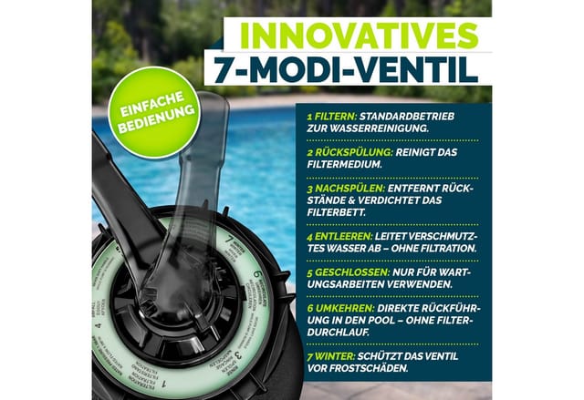 Sandfilteranlage Pool 10 m³/h inkl. 800g Filterbälle schwarz Filteranlage 7-Wege Ventil & 2in1 Adapter Ø32mm - 38mm Poolfilter mit Druckanzeige