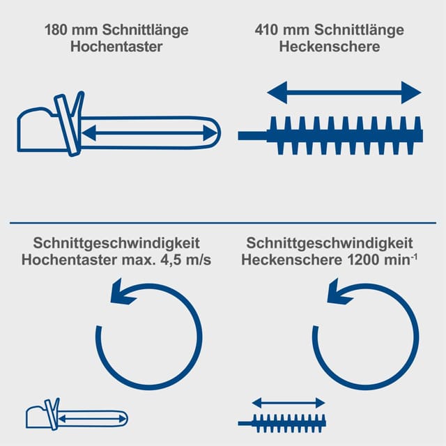 2IN1 Akku Hochentaster C-PHTS410-X 20V-IXES ohne Akku & Ladegerät - Scheppach